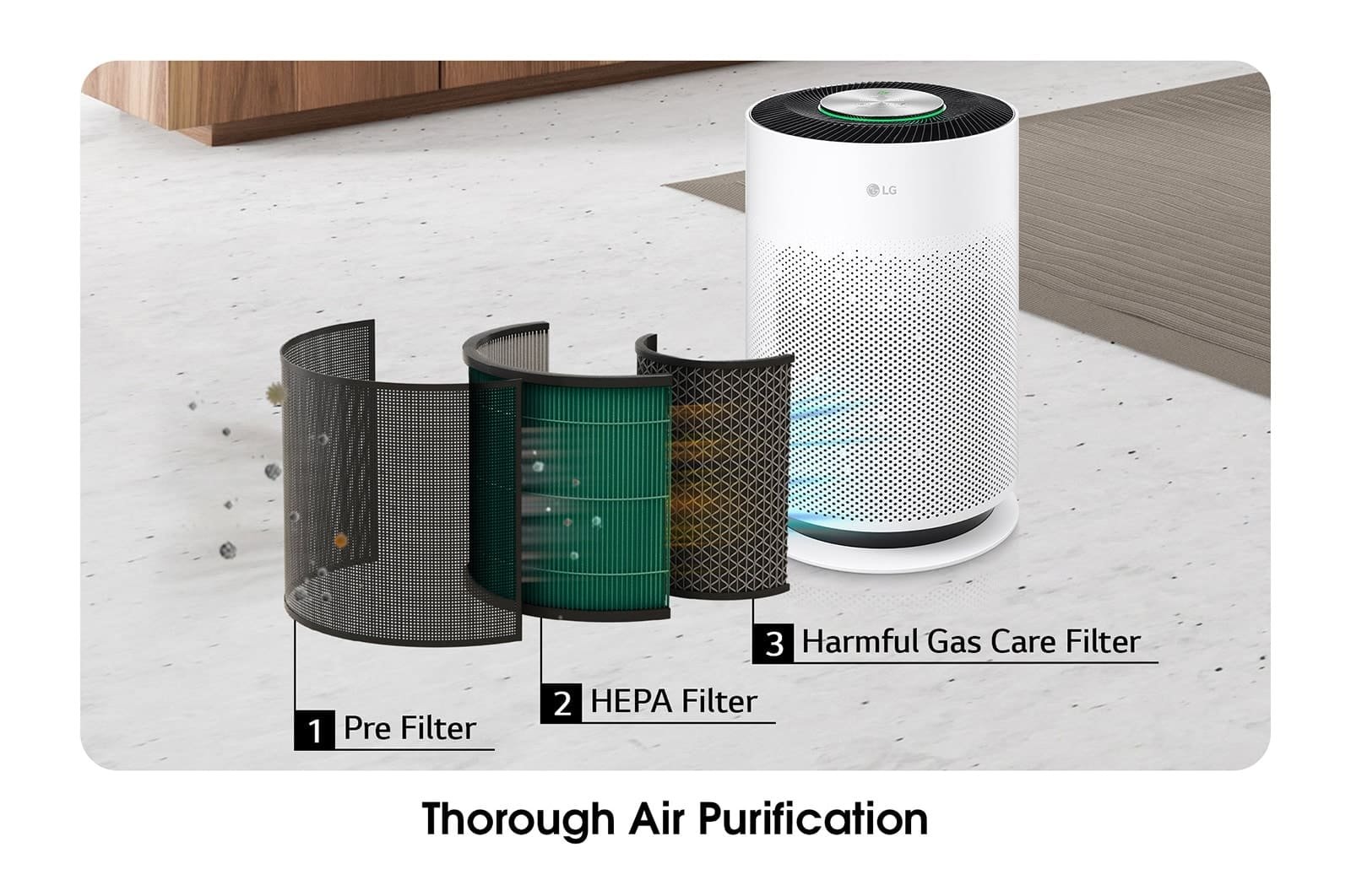 AS60GHWG0-Air-Purifier-DZ-08.jpg